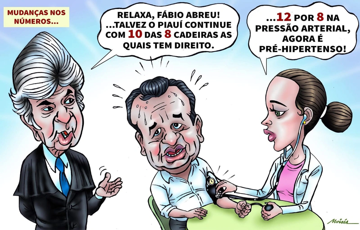 Sob pressão