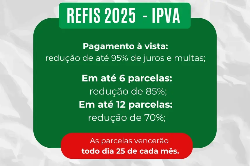 Refis 2025