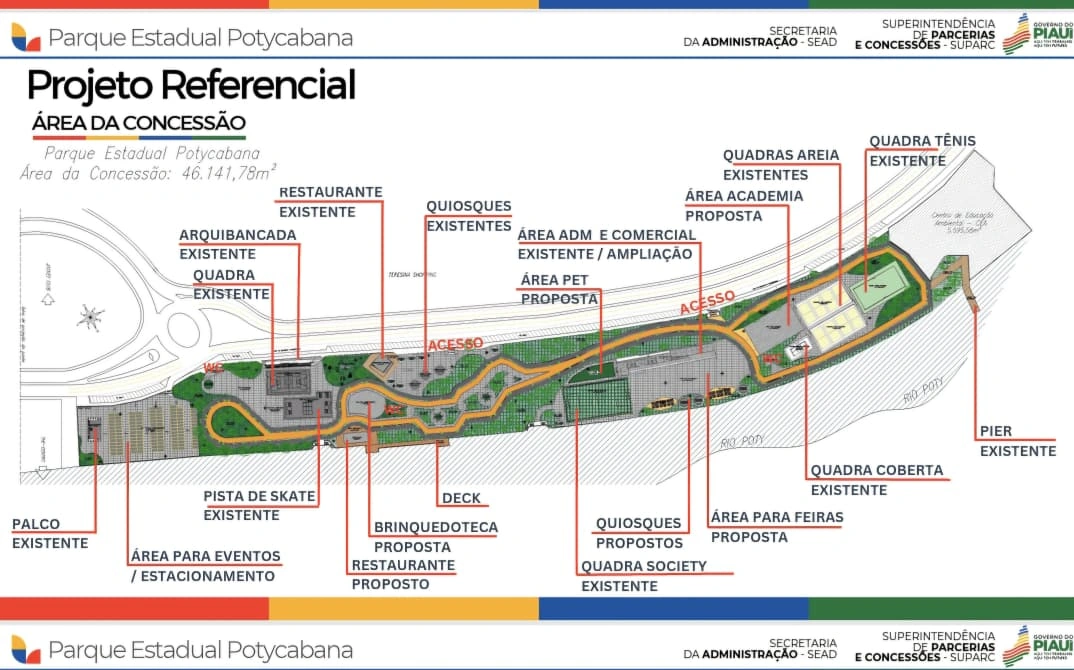 Projeto de adesão do Parque Estadual Potycabana