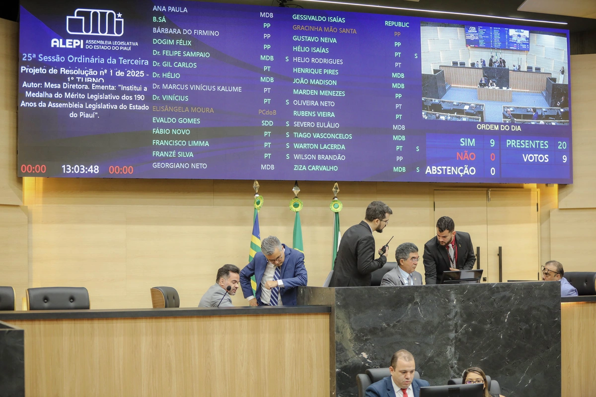 Oito mensagens do Governo foram provadas em primeira votação