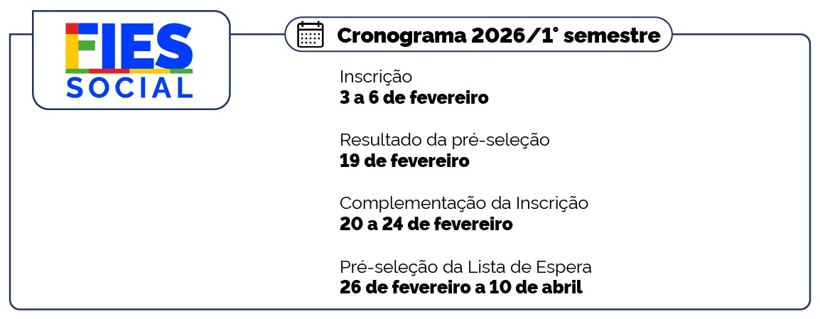Cronograma Fies 1.2026